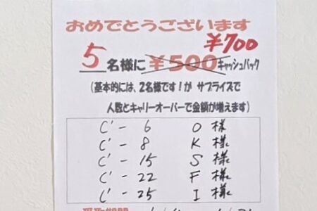 今年も一年よろしくお願いいたします　12月分の抽選発表　大サービス❕