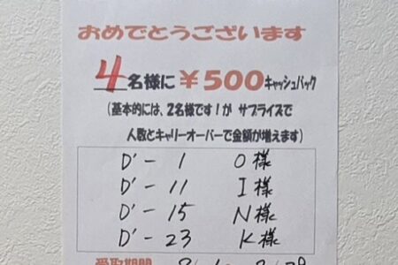 1月分スタンプカード抽選発表